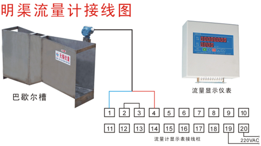 明渠流量計(jì)接線(xiàn)圖